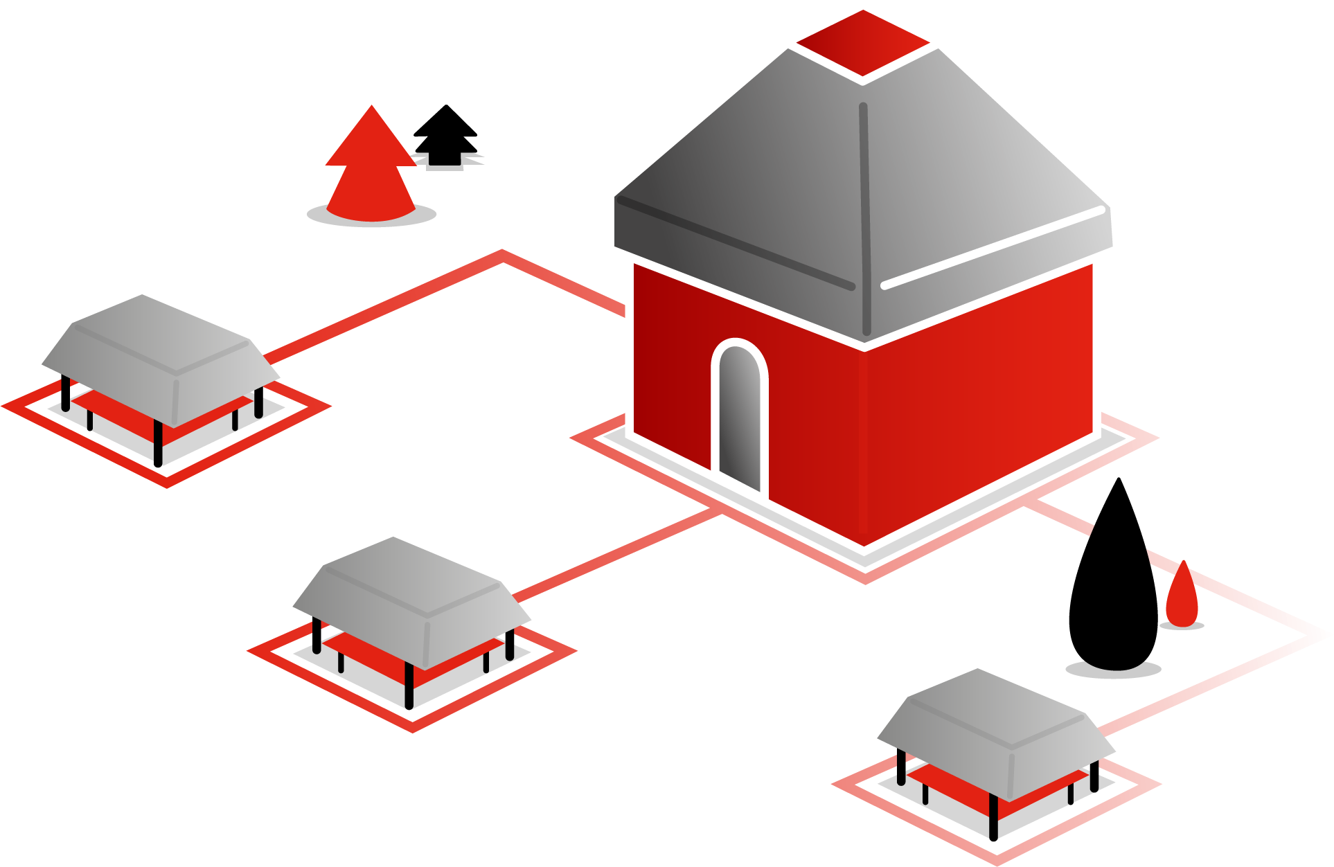 ZelusIT's Marketplace