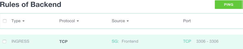 sg_isolation