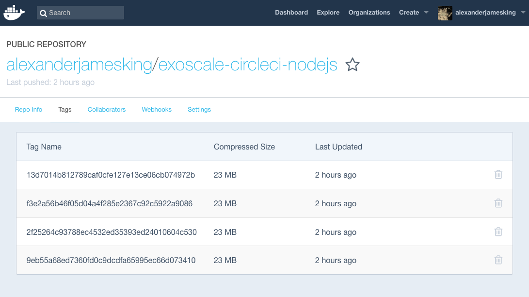 Docker Hub Tags